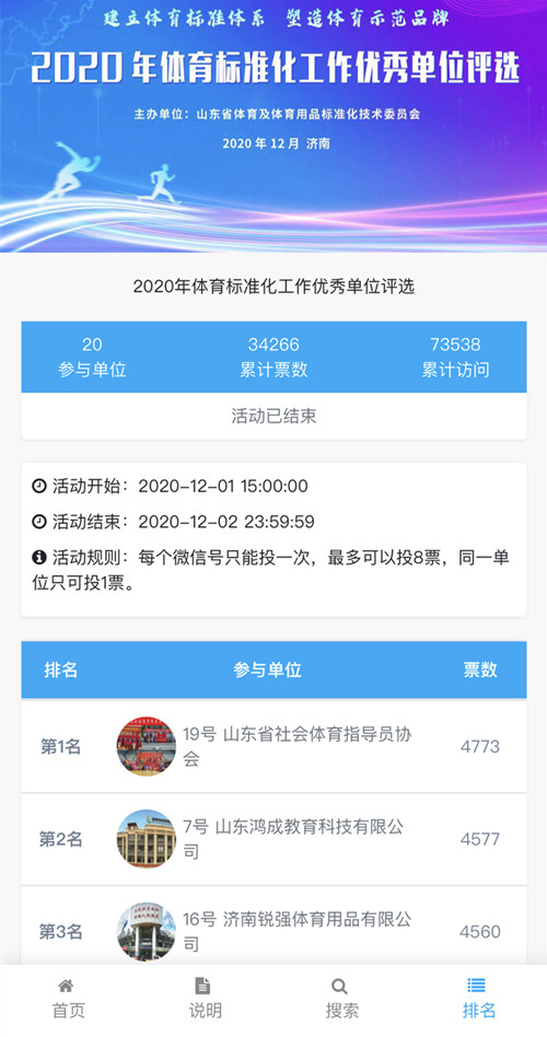 威客电竞斩获探花